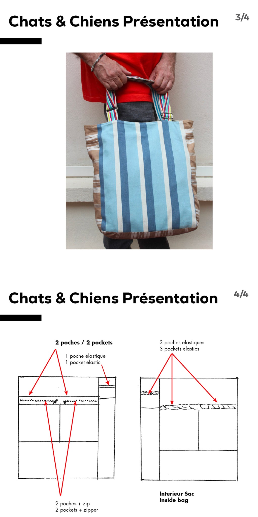 Sac cabas avec la broderie personnalisable d'un chien faite main